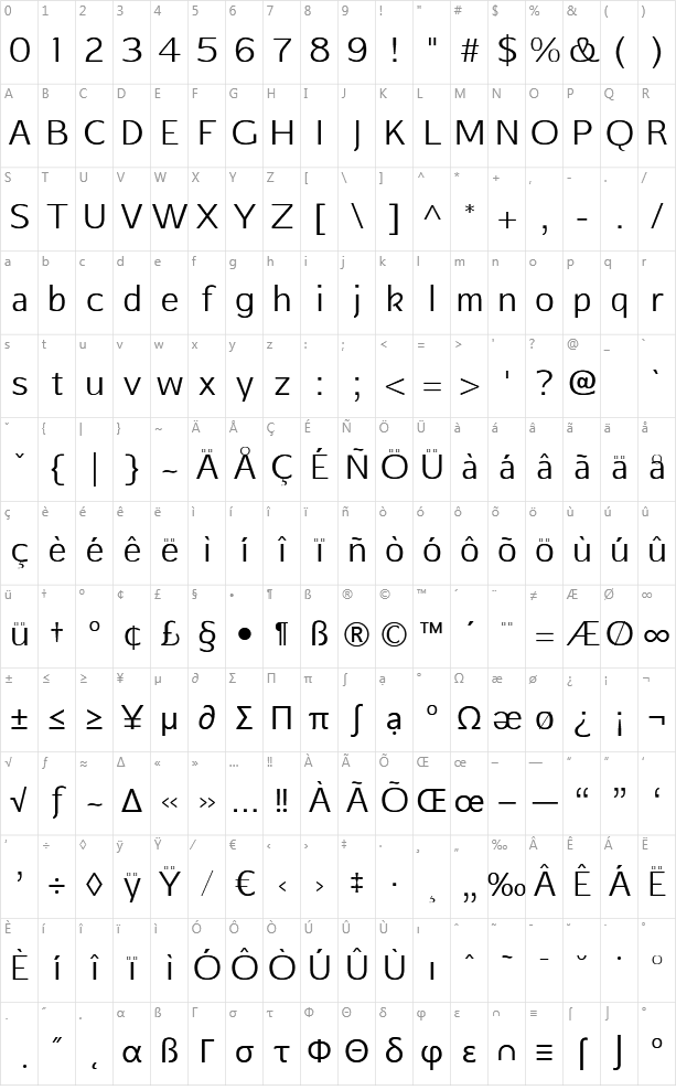 Afta Sans Character Map
