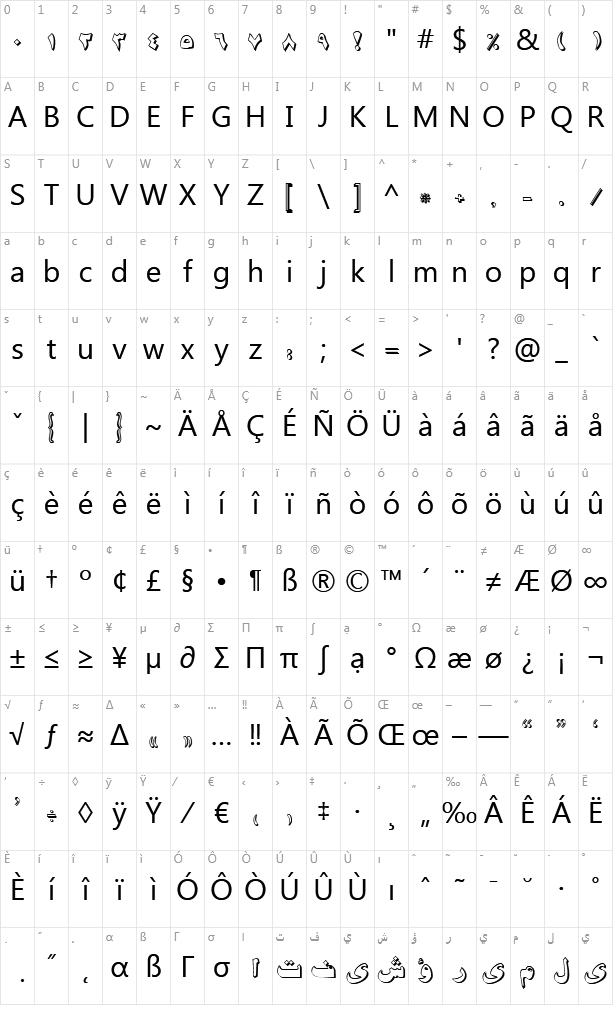B Majid Shadow Character Map