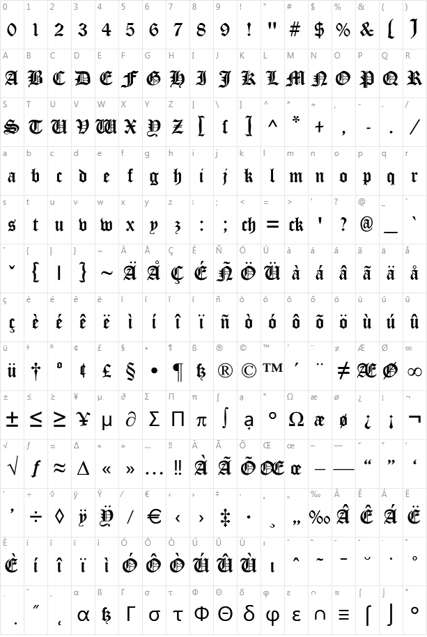Cloister Black Character Map