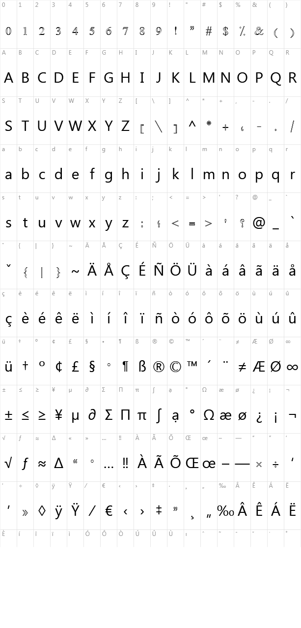 Diwani Simple Outline 2 Character Map