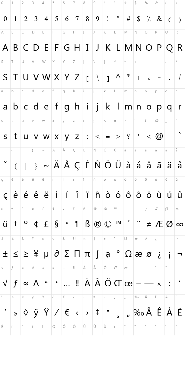 Diwani Simple Striped Character Map