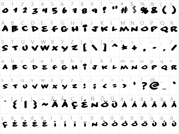 No Consequence Character Map