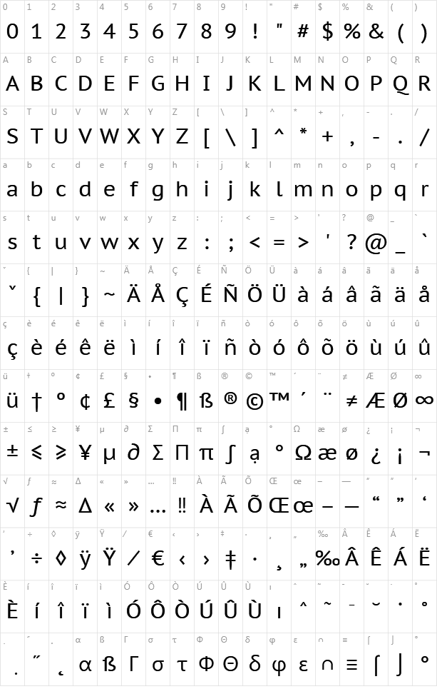 PT Sans Character Map
