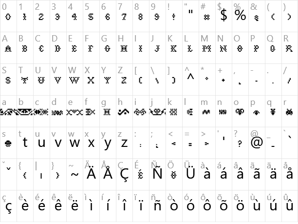 Sjonarbok Classic Character Map