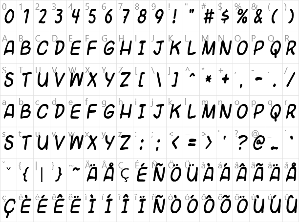 Universal Fruitcake Character Map