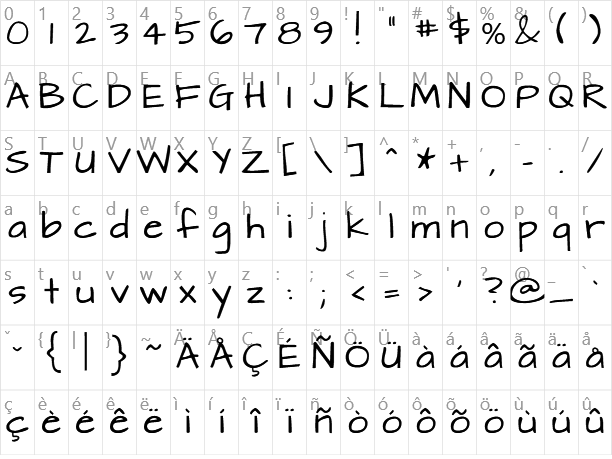 Architect's Daughter Character Map