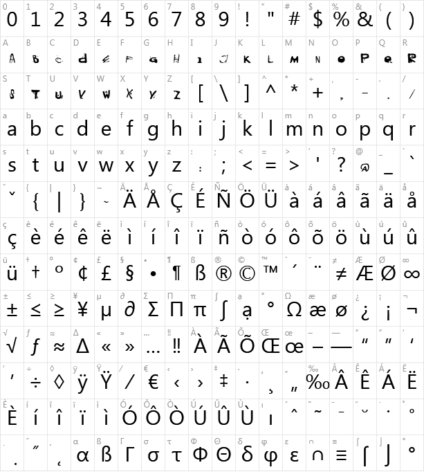 Black Mail Character Map
