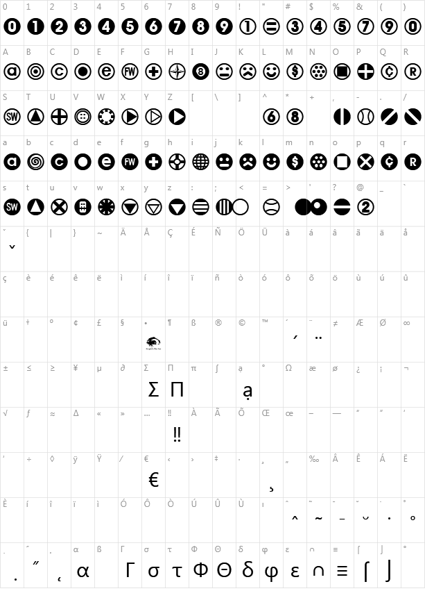 Bullet Balls Character Map