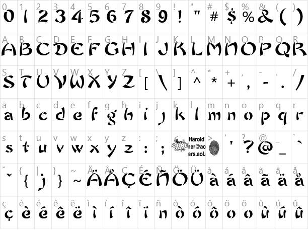 Chowfun Character Map