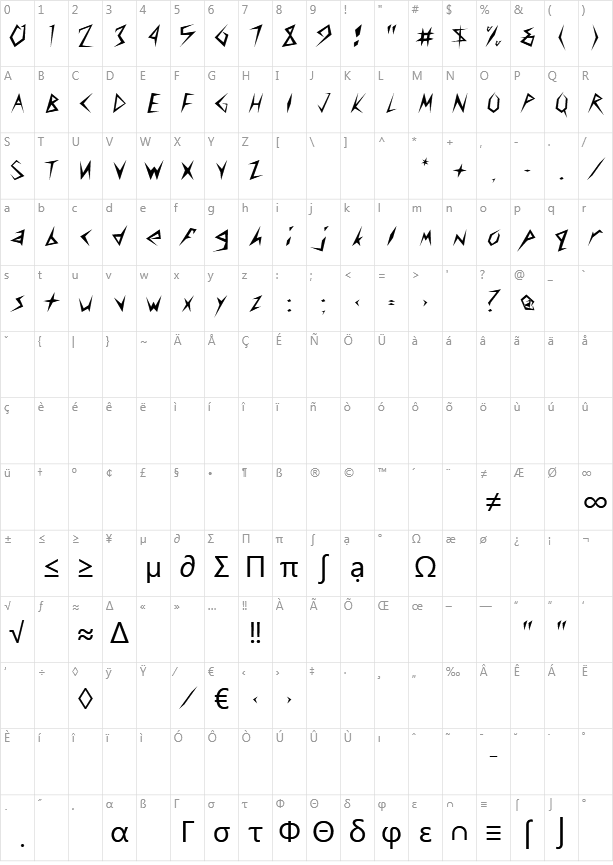 Cunei Light Character Map
