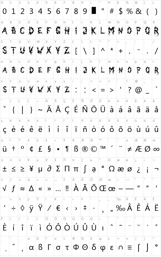 Dark Garden Character Map