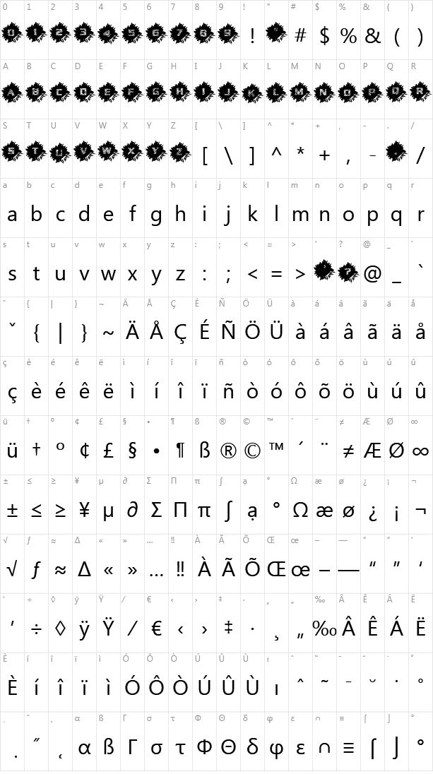 Dead Circuit Character Map