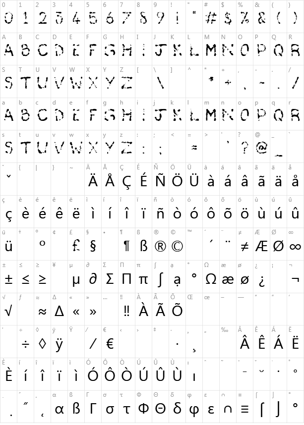 Deaf As A Post Character Map