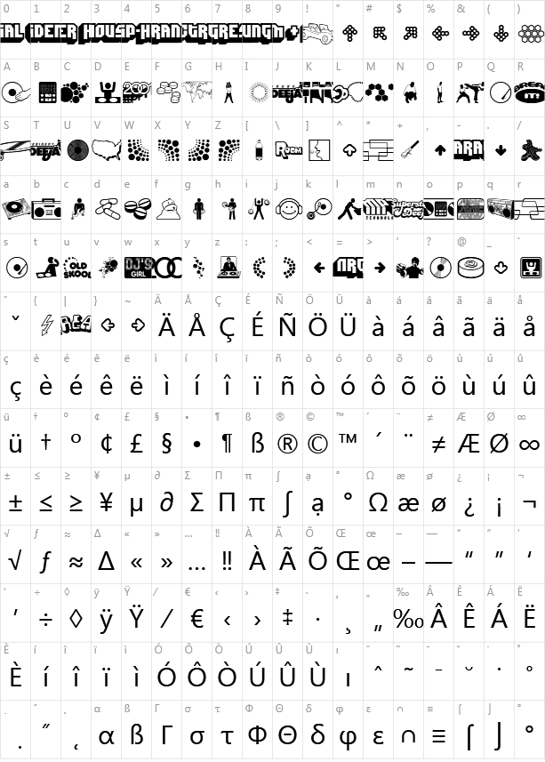 Deejay Supreme Character Map