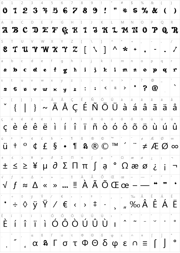 Delta Hey Max Nine Character Map