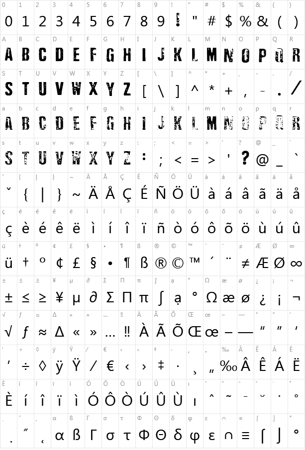 Depressionist Three Character Map