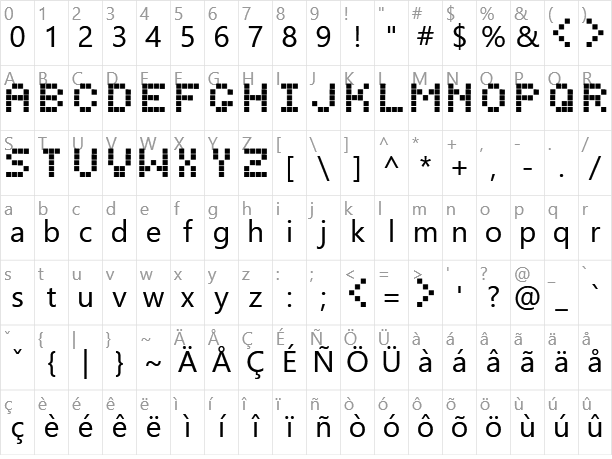Digitol Character Map