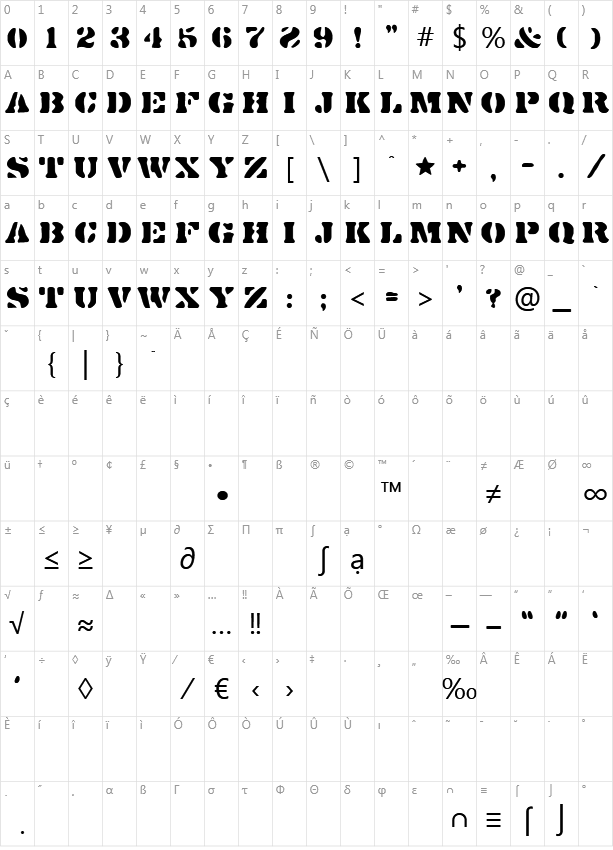 DirtyBaker'sDozen Character Map