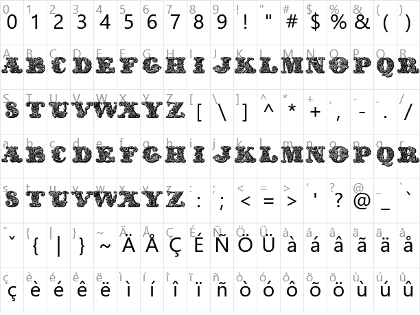 Exotica Character Map