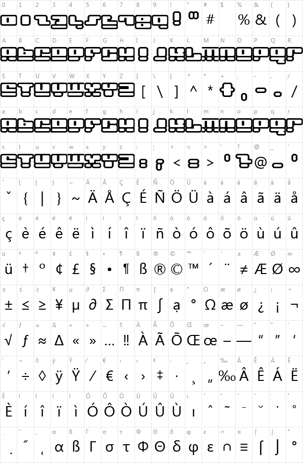 Face Plant Character Map