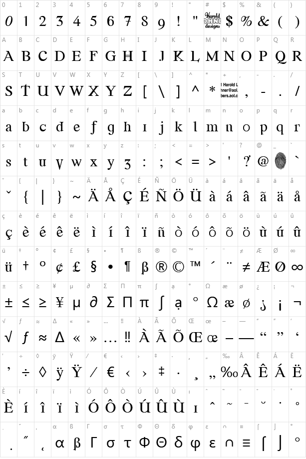 Font Error Character Map