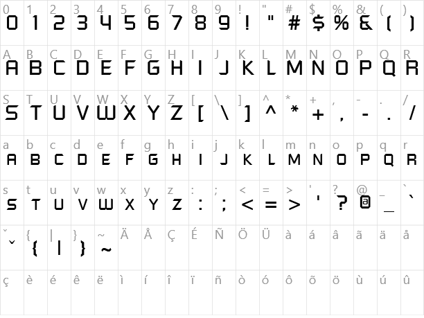 Futured Character Map