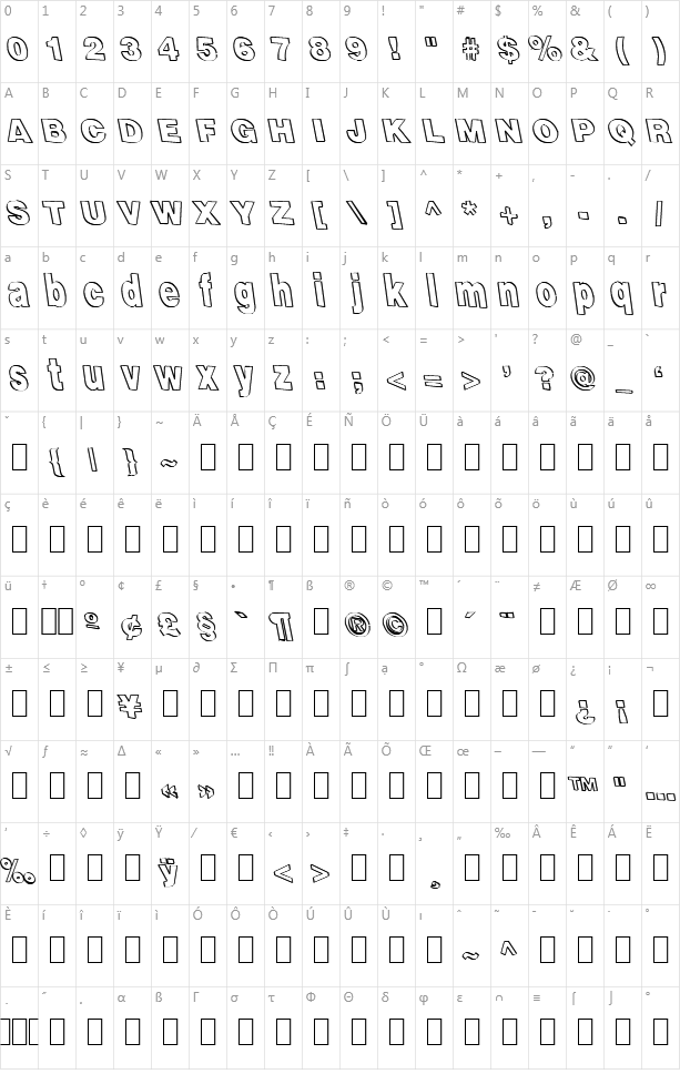Gamma Scale Character Map