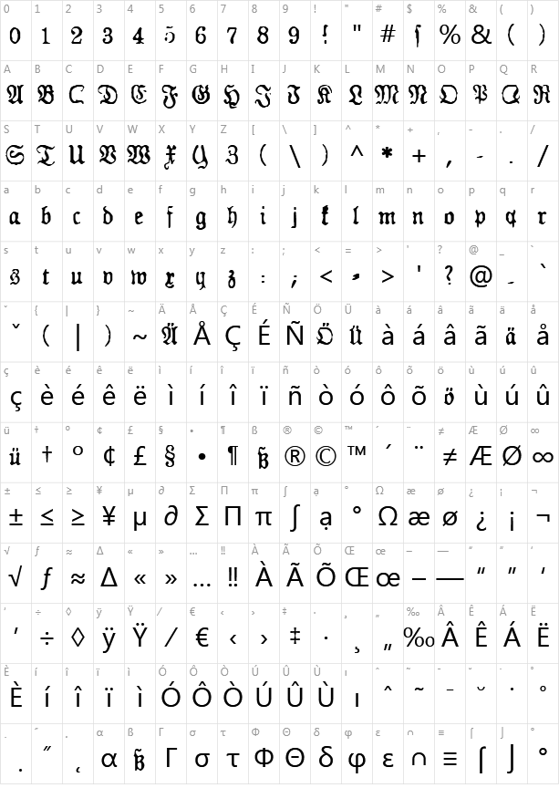 GF Gesetz Character Map