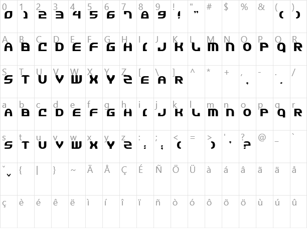 Jannisaries Character Map