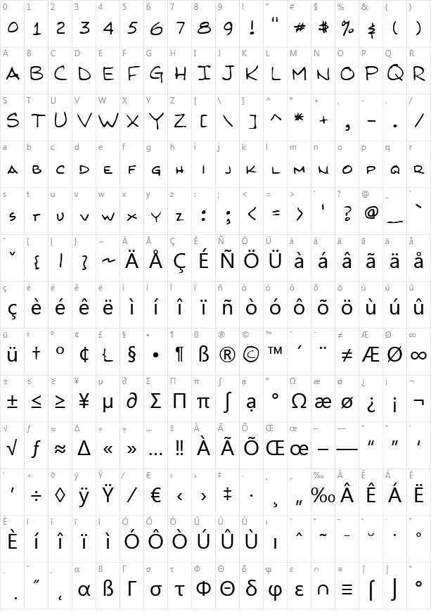 Kilroy Was Here Character Map
