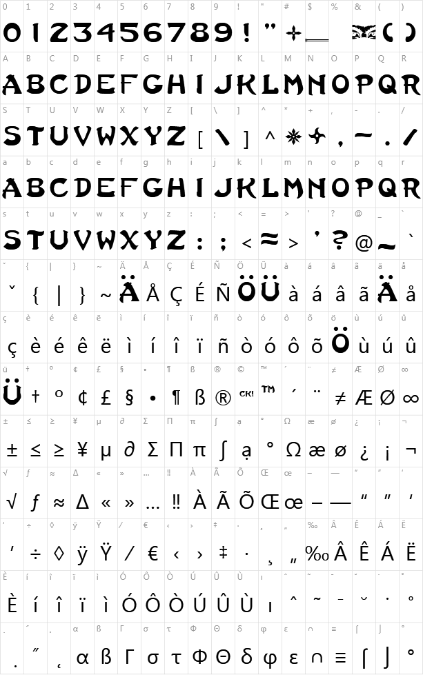 Last Ninja Character Map