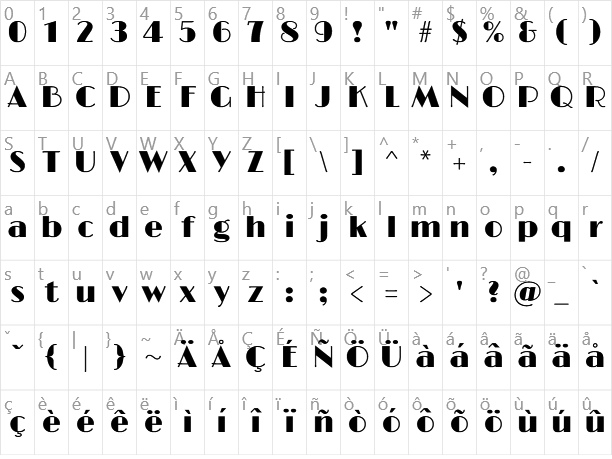 Limelight Character Map