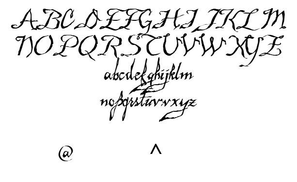 Malagua Example