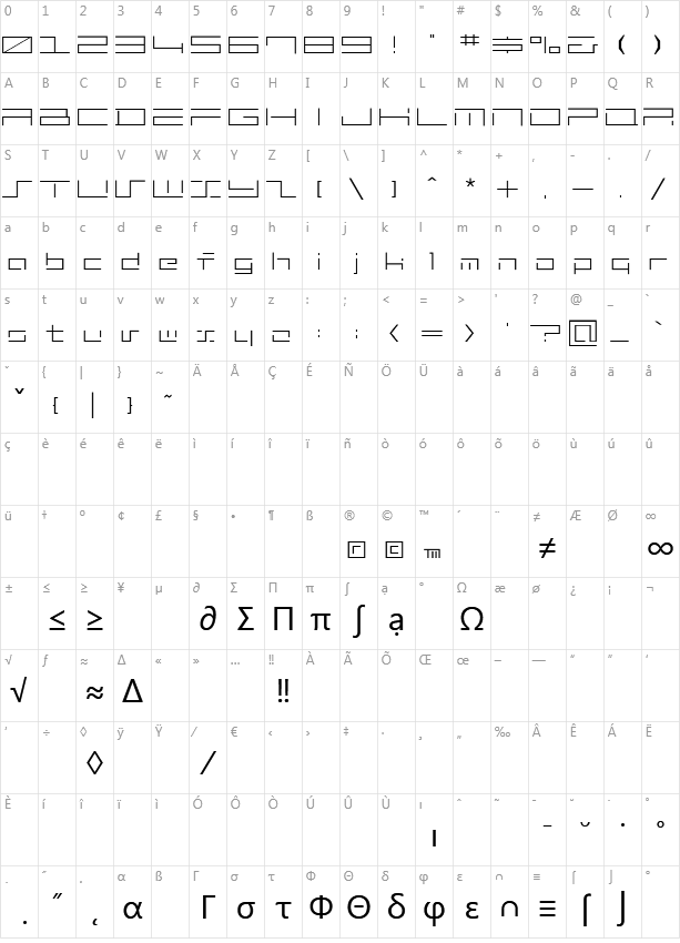 MINIMALHARD PS2 Character Map