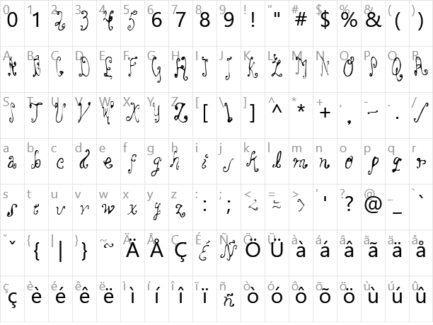 Ooolala Character Map