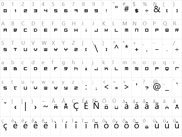 Optimal Character Map