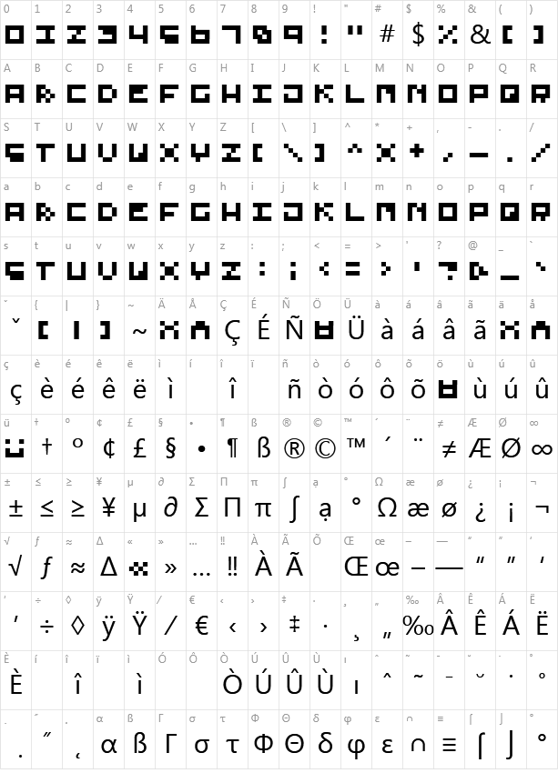 Pixel 4x4 Character Map