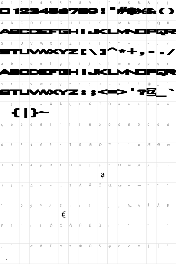 Plain O Matic Character Map