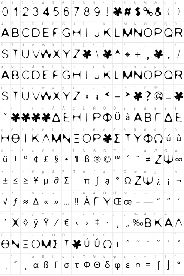 POP. 1280 Character Map