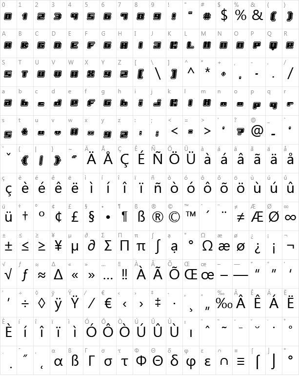 Pormask Character Map