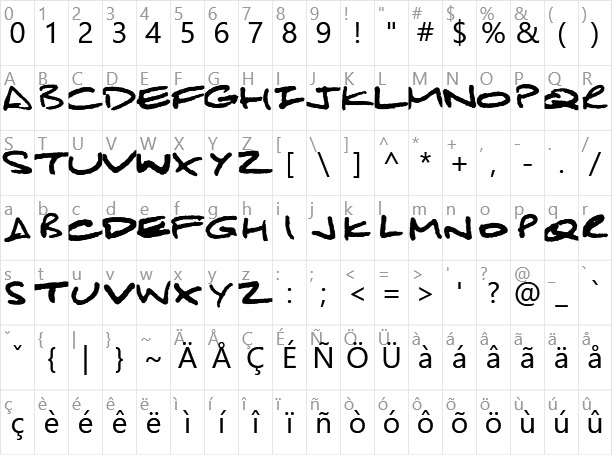 Printer Character Map