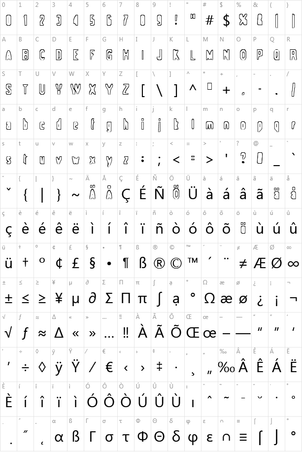 Spaceship 354 Character Map