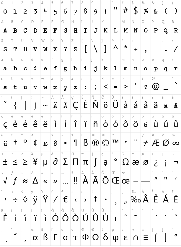 Splendid 66 Character Map