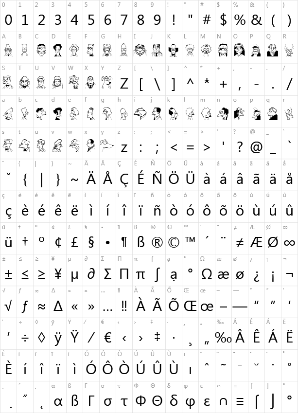 Springfield Mugshots Character Map