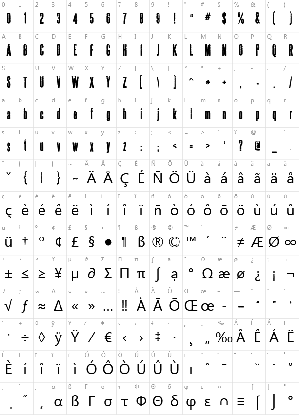 Steelfish Dots Character Map