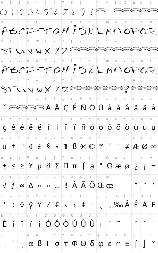The Guru Font Character Map