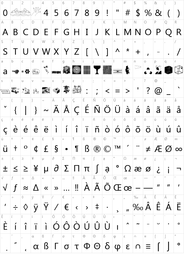 Use Your Illusion Character Map