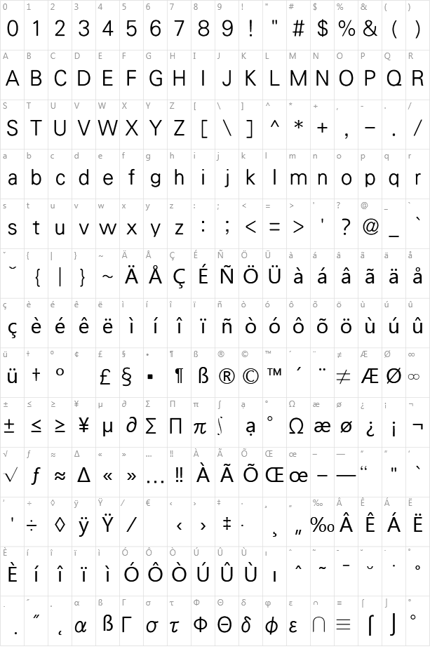 細黑體繁 Hei Light Character Map