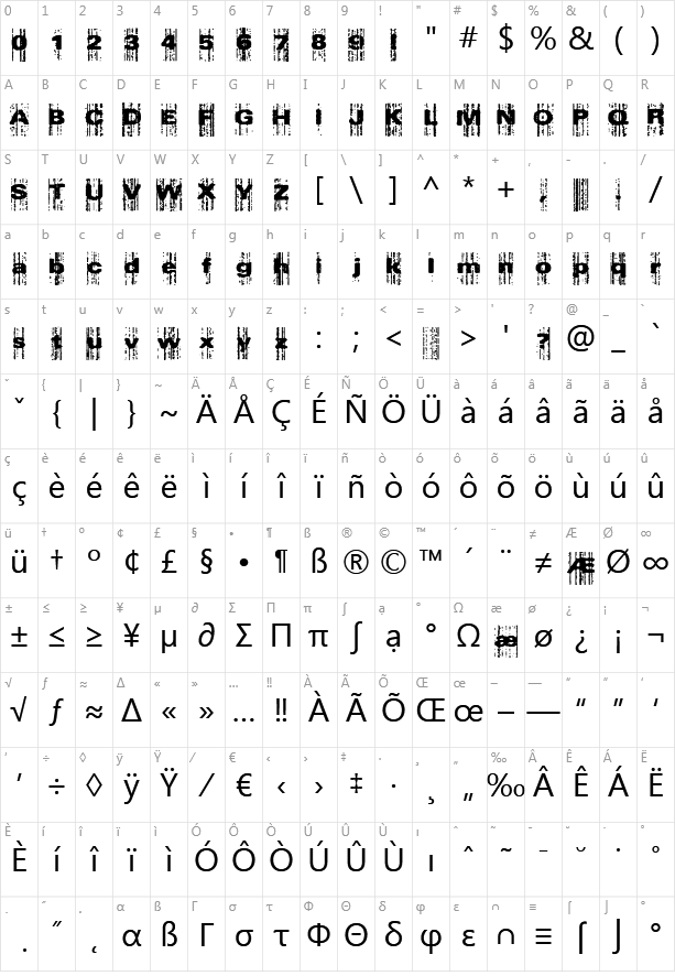 Xerox Malfunction Character Map