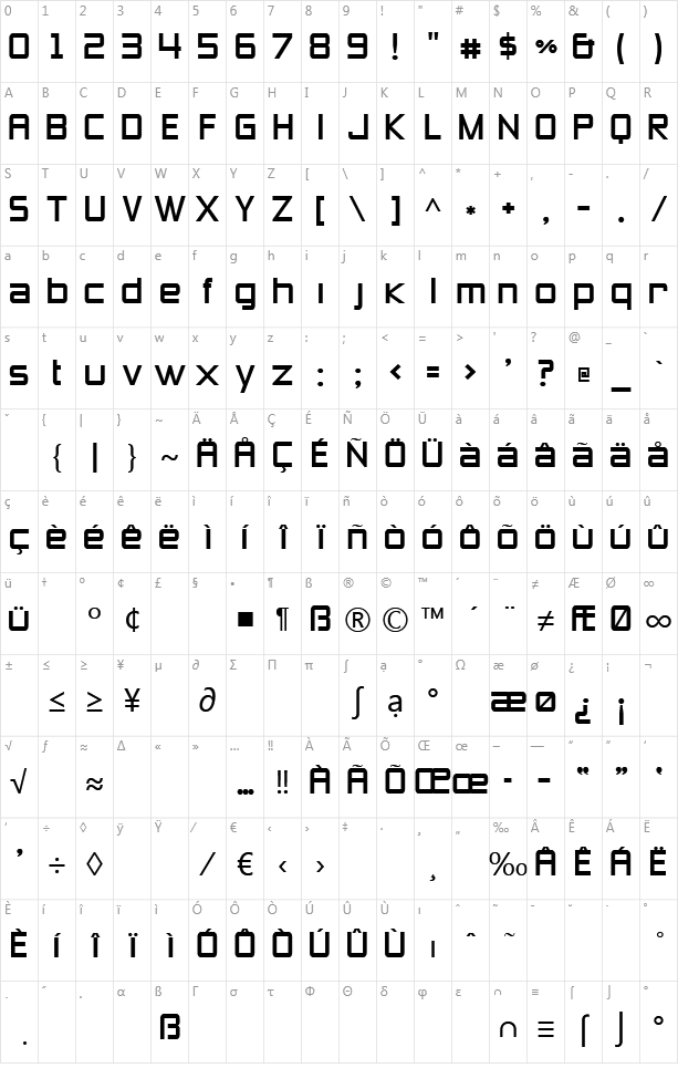 Zero Threes Character Map